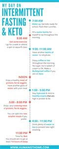 Keto Easy Meal Plan for Beginners